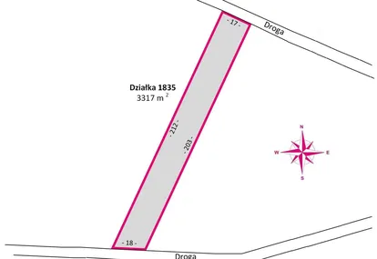 Grunt Grunt produkcyjny w Górce Pabianickiej, 22 ha