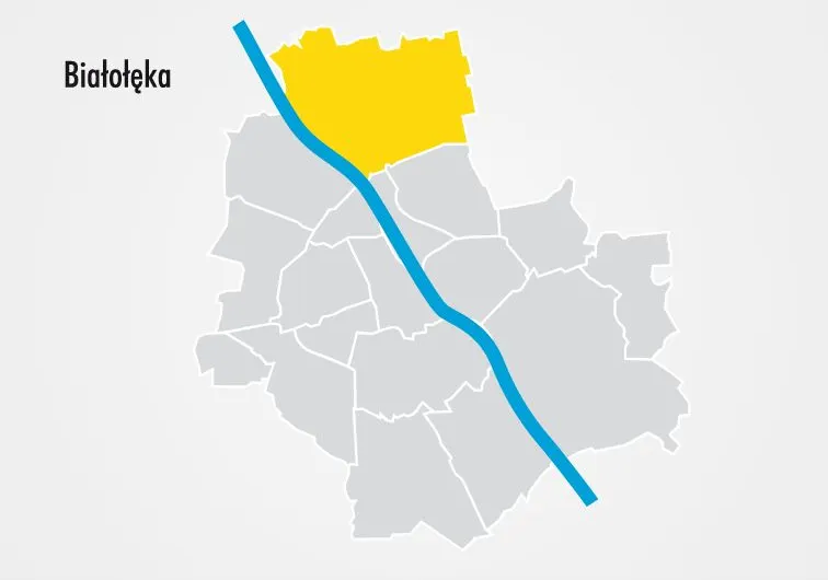 Biuro Nord Point